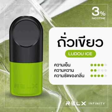 RELX