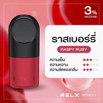 RELX