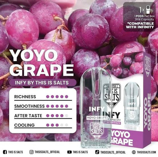 INFY - Yoyo grape