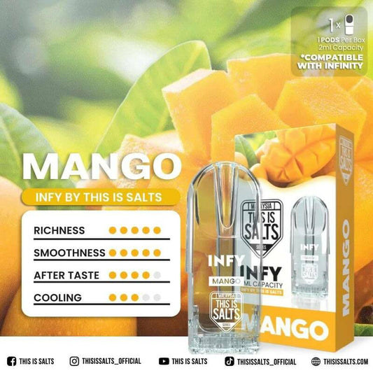 INFY - Mango