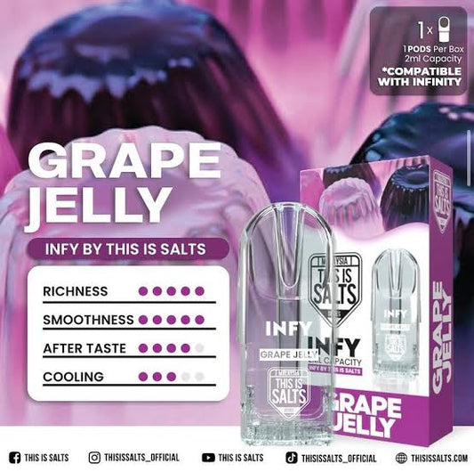 INFY - Grape jelly