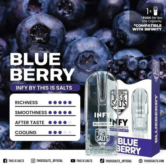 INFY - Blue berry