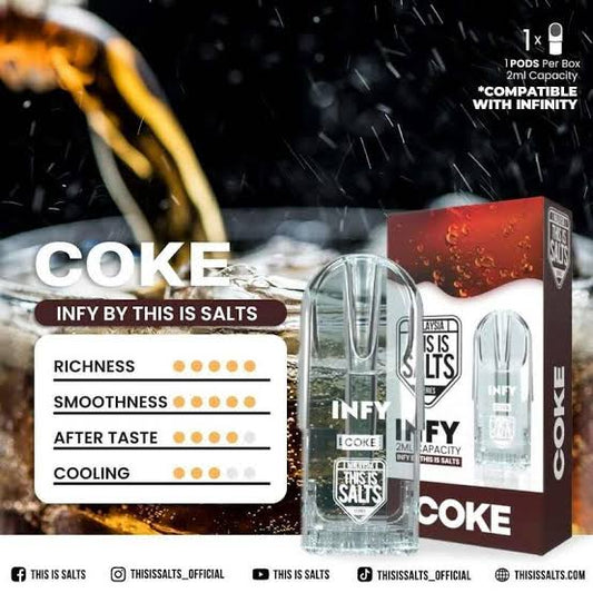 INFY - Coke